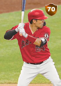 Kurt Suzuki Card