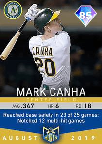 Mark Canha Card