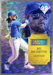 Bo Bichette Card