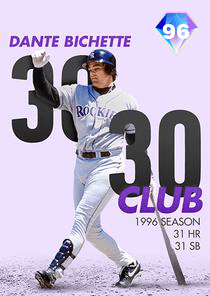 Dante Bichette Card