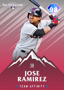 Jose Ramirez Card