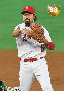 Anthony Rendon Card
