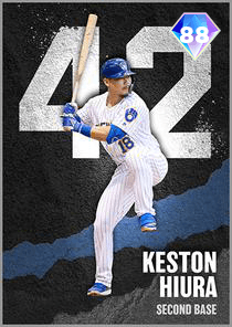 Keston Hiura Card