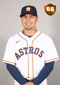 Alex De Goti Card