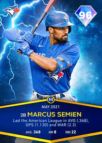 Marcus Semien Card