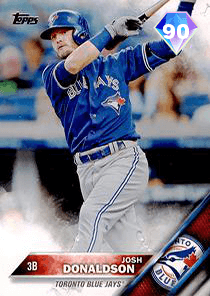 Josh Donaldson Card