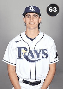 Brent Honeywell Jr. Card