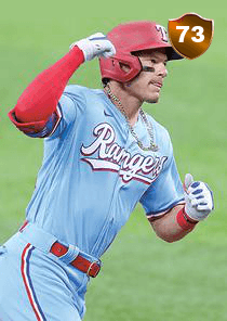 Derek Dietrich Card