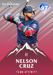 Nelson Cruz Card