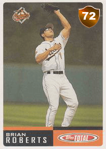 Brian Roberts Card