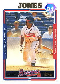 Andruw Jones Card