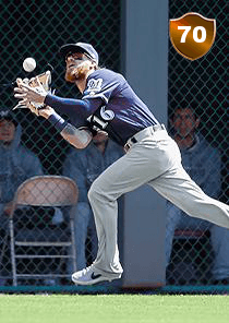 Ben Gamel Card