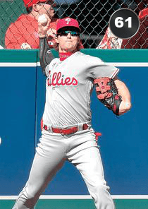 Mickey Moniak Card