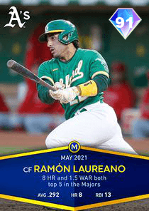 Ramon Laureano Card