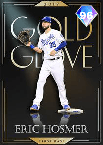 Eric Hosmer Card