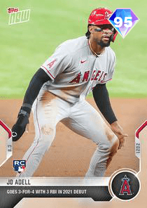 Jo Adell Card