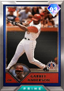 Garret Anderson Card