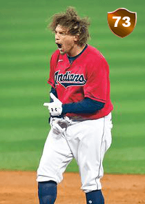 Josh Naylor Card