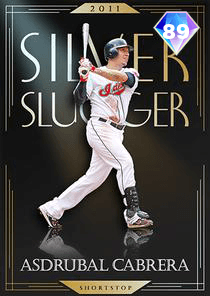 Asdrubal Cabrera Card