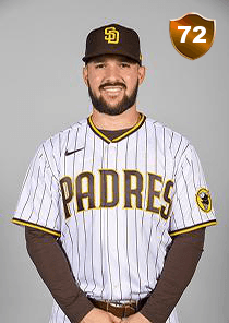 Luis Torrens Card