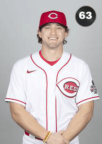 T.J. Friedl Card