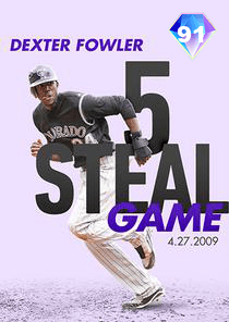 Dexter Fowler Card