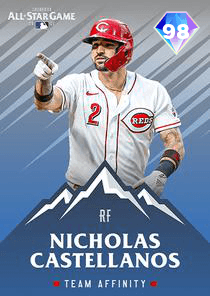 Nicholas Castellanos Card