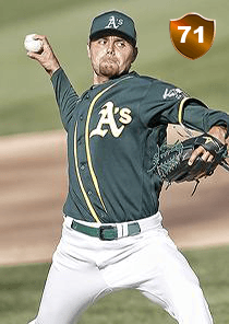 Joakim Soria Card