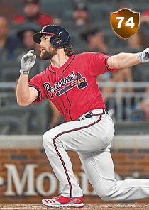 Charlie Culberson Card