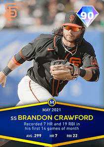 Brandon Crawford Card