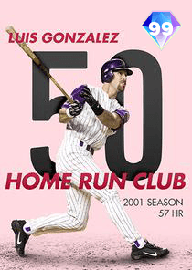 Luis Gonzalez Card