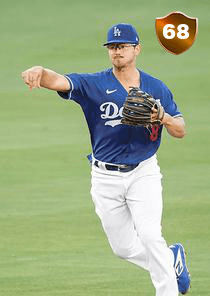 Zach McKinstry Card