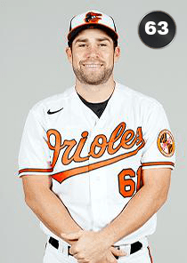 Austin Wynns Card