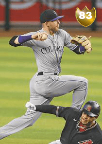 Trevor Story Card