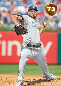 Joey Lucchesi Card