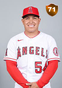 Jose Suarez Card