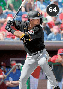 Jared Oliva Card