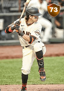 Mauricio Dubon Card