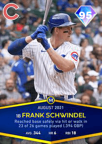 Frank Schwindel Card
