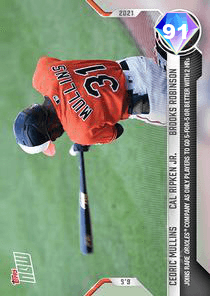 Cedric Mullins Card