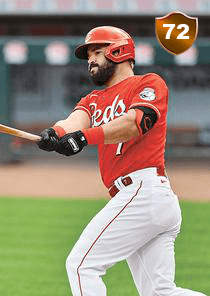 Eugenio Suarez Card