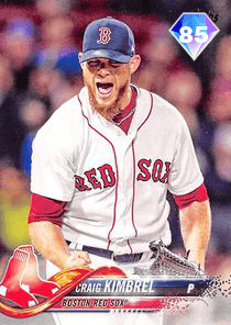 Craig Kimbrel Card