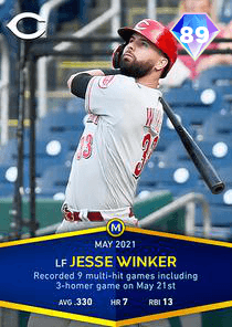 Jesse Winker Card