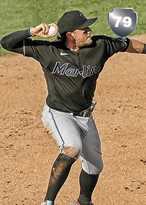 Miguel Rojas Card