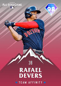 Rafael Devers Card