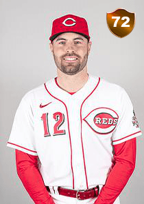 Curt Casali Card