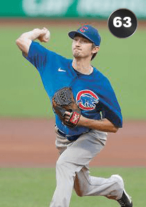 Zach Davies Card