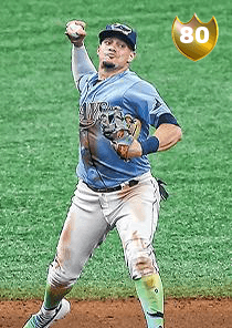 Willy Adames Card