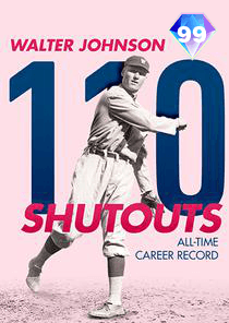 Walter Johnson Card