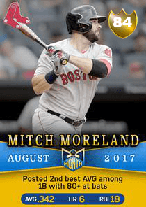 Mitch Moreland Card